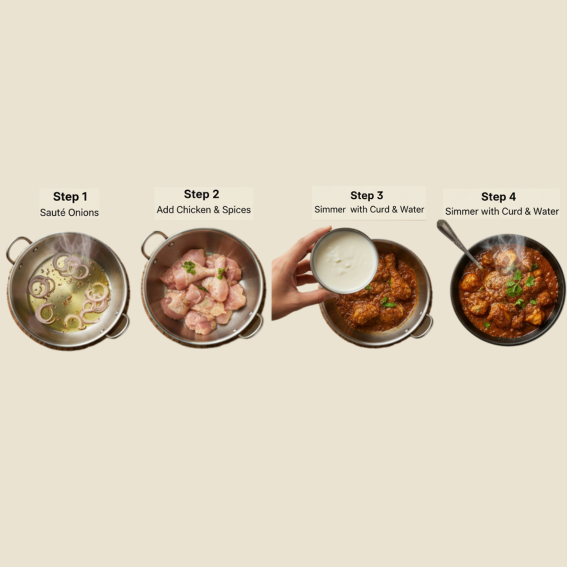 Namma Nati – Nati Chicken Masala 4