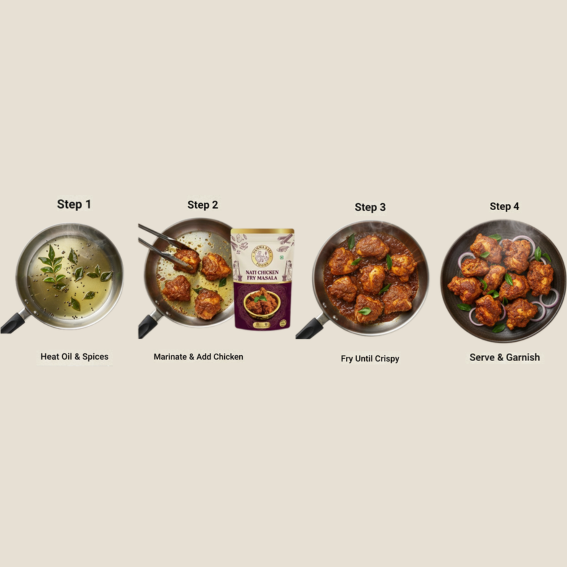 Namma Nati – Nati Chicken Fry Masala 4