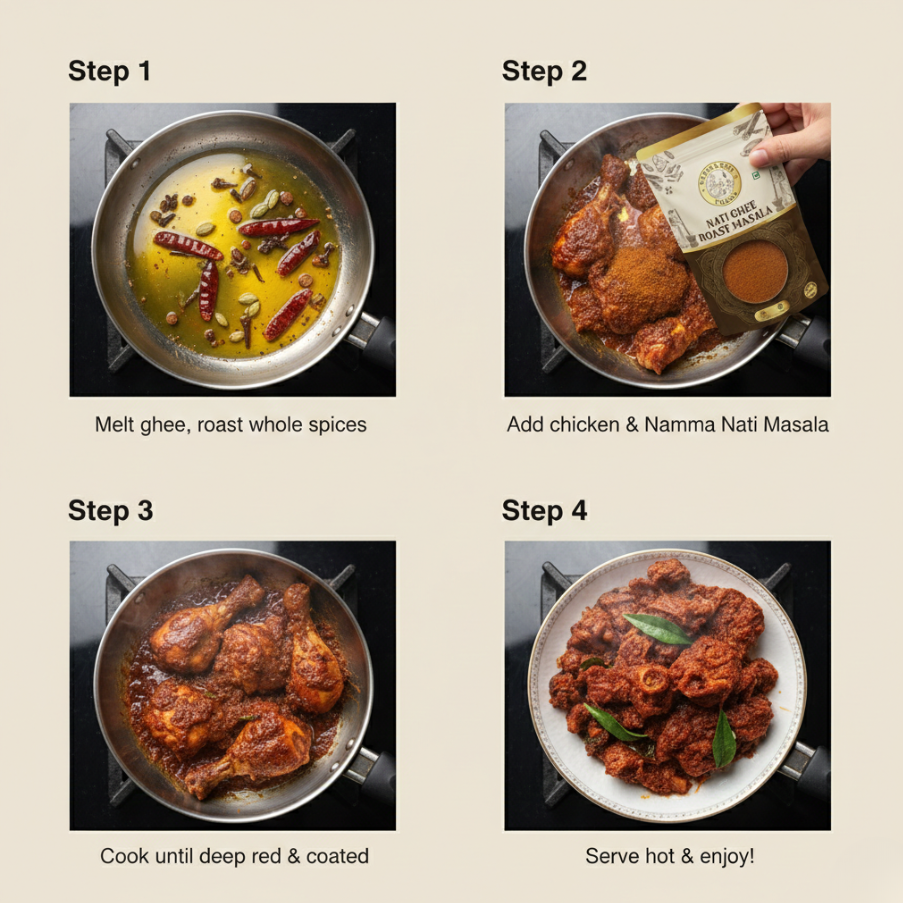 Namma Nati – Nati Sukka Masala 4